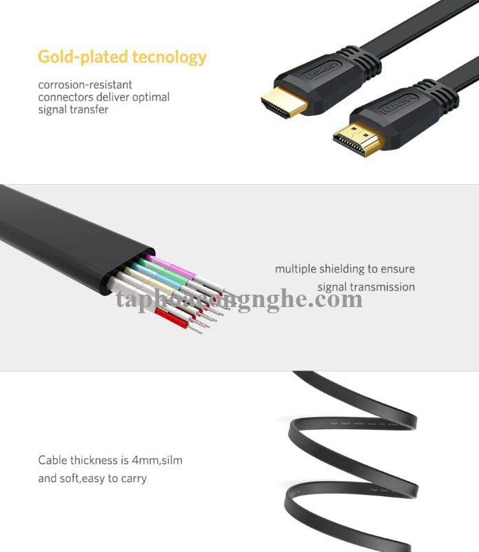 Ugreen 50820 3M màu đen Cáp tín hiệu HDMI dẹt ED015 30050820